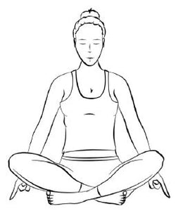 Meditation, um Konflikte mit der Mutter Erde aufzulösen